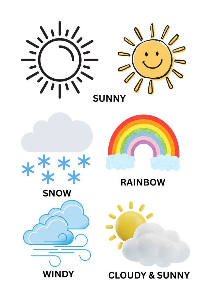 Different weather symbols